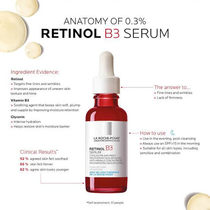 La Roche-Posay Retinol B3 Serum – Anti Wrinkle Concentrate